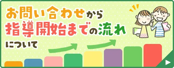 指導開始までの流れ