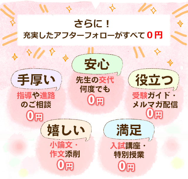 松戸市で安くて良い家庭教師 節約ママ太鼓判の効果3倍の勉強法